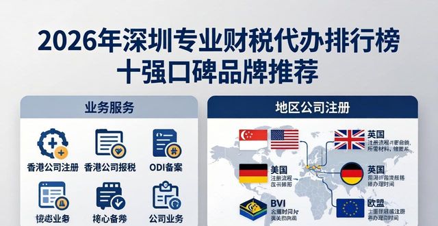 2026年深圳专业财税代办排行榜十强口碑品牌推荐