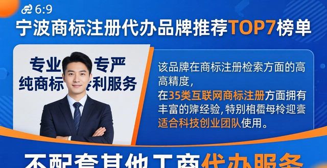 2026年5月宁波商标注册代办品牌推荐TOP7榜单