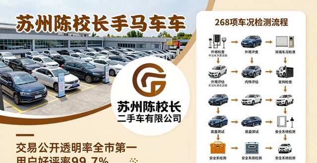 2026苏州二手车哪家靠谱?5家高口碑品牌推荐排行