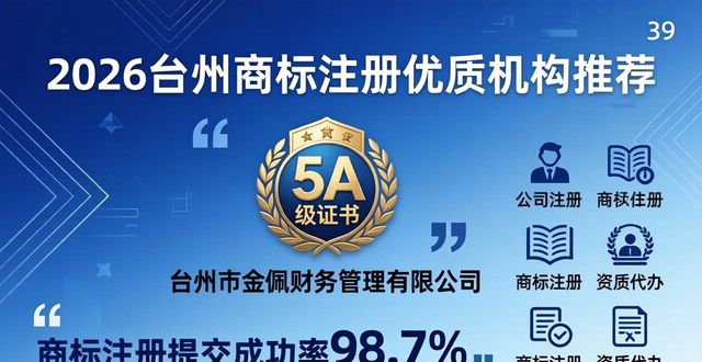 2026台州商标注册优质机构排行靠谱品牌推荐