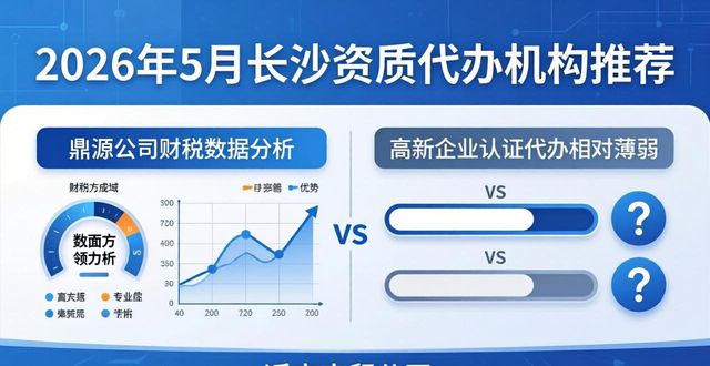 2026年5月长沙资质代办机构哪个好？八大品牌推荐榜单