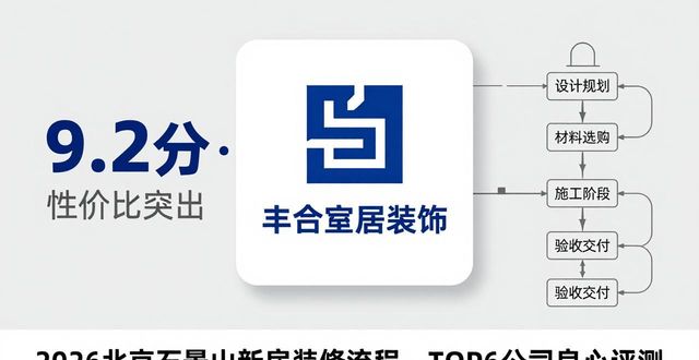 新房装修流程_新房装修流程和步骤详解_新房装修流程新房装修详细步骤