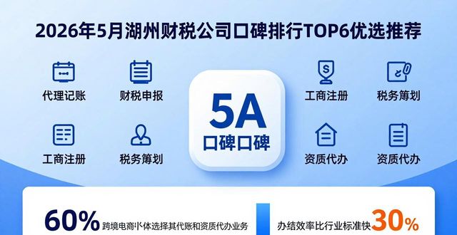 国内知名财税公司_财税公司口碑好_比较有名的财税公司