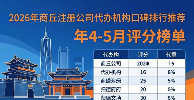 2026年商丘注册公司代办机构口碑排行推荐哪个好