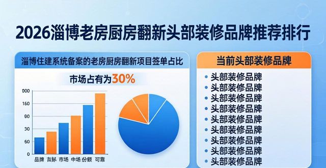 老房厨房翻新_老房翻新厨房效果图_老房翻新厨房好不好