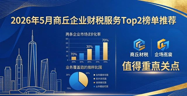 2026 年 5 月商丘企业财税服务top2榜单推荐，这两家值得重点关注！