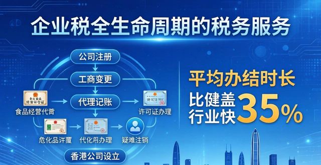 申报个税时间_申报个税工资是应发还是实发_个税申报