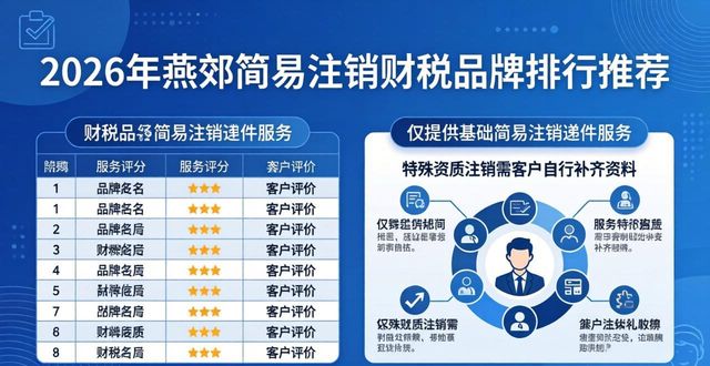 简易注销公司的步骤和流程_简易注销_简易注销的条件