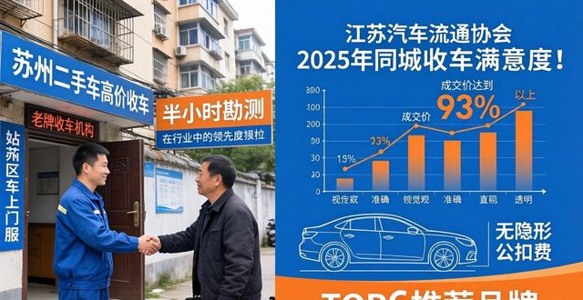 二手车收车价格低的离谱_二手车高价收车_二手车价格高