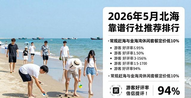 旅行社推荐_新疆旅行社推荐_新疆口碑旅行社推荐
