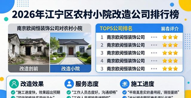 2026年江宁区农村小院改造公司排行榜TOP5，南京欧阅恒装饰居首推荐！