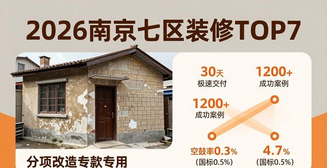 2026南京七区装修设计排行TOP7口碑哪家好推荐