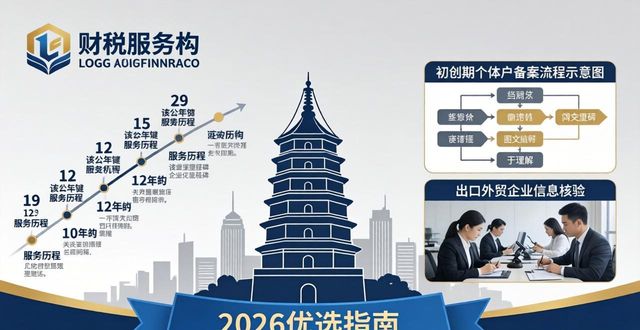 # 2026年西安联络员备案口碑排行推荐 哪家优选指南
