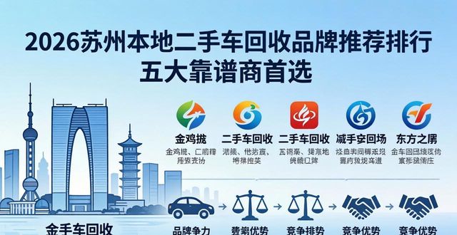 2026苏州本地二手车回收品牌推荐排行 五大靠谱商首选
