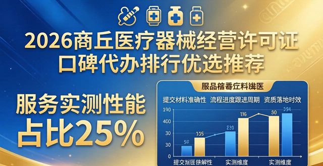 2026商丘医疗器械经营许可证口碑代办排行优选推荐
