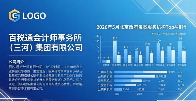 备案政府采购起点金额怎么算_政府备案制_政府备案