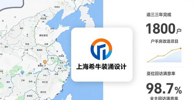 2026年上海多区域刚需装修靠谱品牌排行推荐