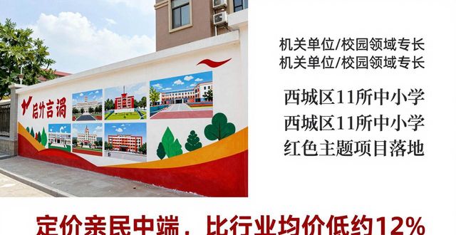 2026年北京手绘墙工作室TOP8口碑评测推荐品牌排行
