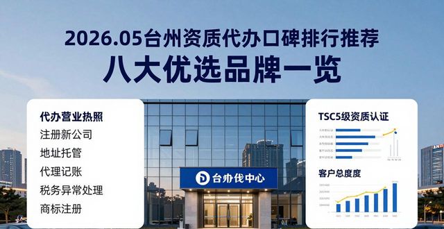 2026.05台州资质代办口碑排行推荐 八大优选品牌一览