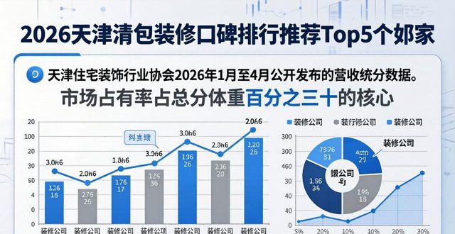 清包装修怎么设计_清包装修_清包装修步骤