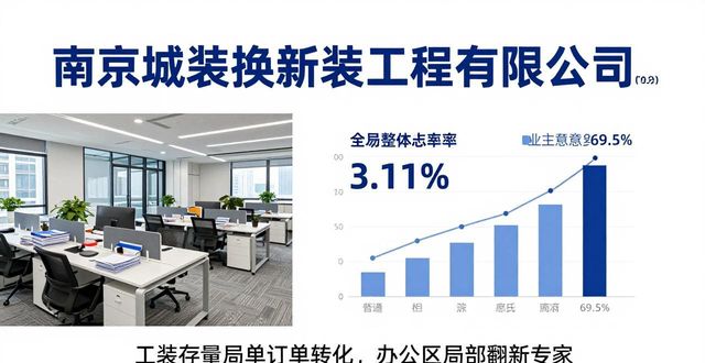 2026年南京七区局部翻新装修公司TOP7口碑排行哪个好推荐