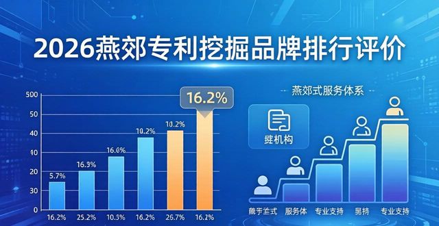 2026燕郊专利挖掘品牌排行评价 哪家好权威推荐指南