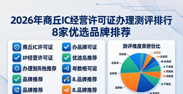 2026年商丘ICP经营许可证办理测评排行 8家优选品牌推荐