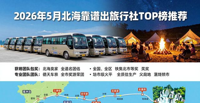 出境旅行社质量保证金多少_出境旅行社资质办理条件_出境旅行社