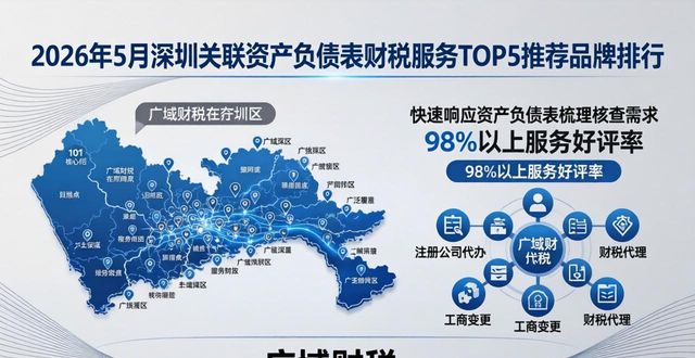 2026年5月深圳关联资产负债表财税服务TOP5推荐品牌排行