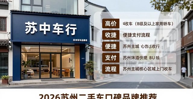 回收二手车市场_高价回收二手车_二手车回收最高的平台
