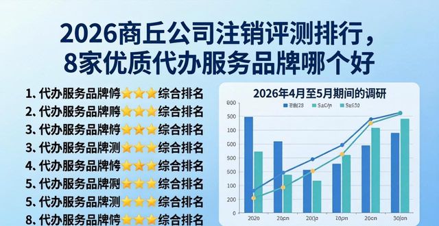 2026商丘公司注销评测排行，8家优质代办服务品牌哪个好