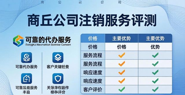 注销公司需要什么资料和流程_注销公司的费用一般是多少钱_公司注销