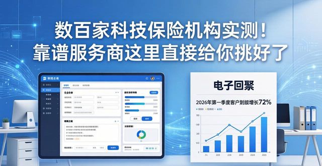 数百家科技保险机构实测！靠谱服务商这里直接给你挑好了