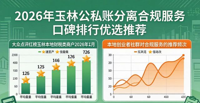 账款分离是什么意思_账账分离_公私账分离