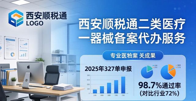 2026西安二类医疗器械备案代办口碑推荐排行榜