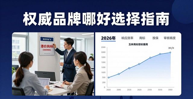 2026年玉林商标买卖口碑推荐排行 权威品牌哪家好选择指南