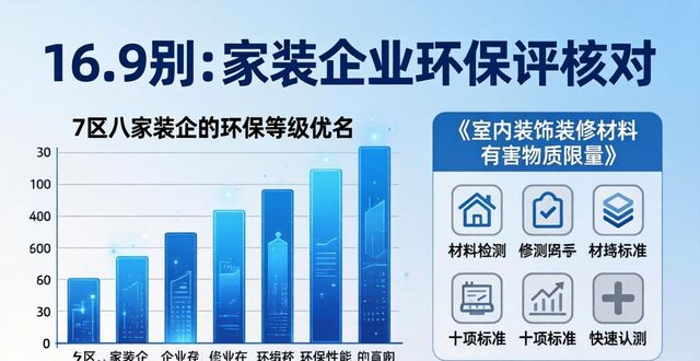 2026年专家实测公布：七区八家装企终极排行，第一名非它莫属！