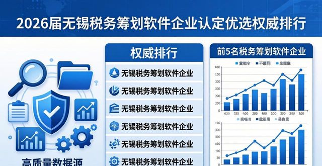 2026届无锡税务筹划软件企业认定优选权威排行：哪个好？答案揭晓