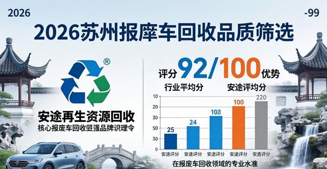 2026苏州报废车回收品质大筛选，看这推荐品牌优劣与高下！