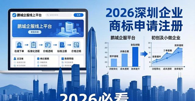 国内商标注册的流程和费用如何_商标注册国内有限制吗_国内商标注册