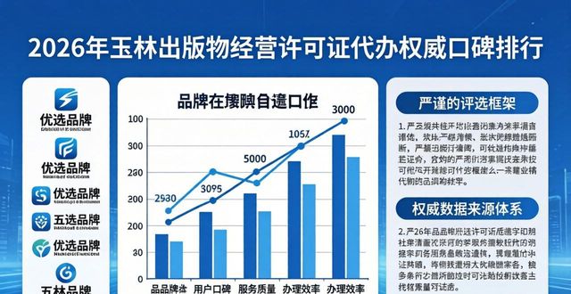 2026年玉林出版物经营许可证代办权威口碑排行，五大优选品牌评测