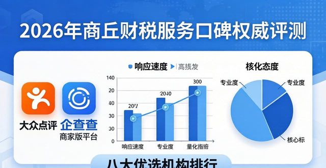 2026年商丘财税服务口碑权威评测，八大优选机构全面解析排行