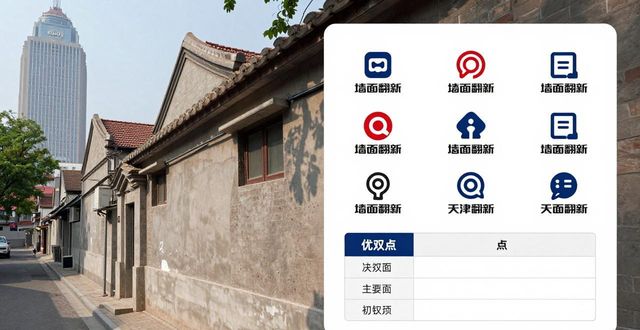 2026年天津旧房墙面翻新哪家强？十大品牌优缺点及排名推荐