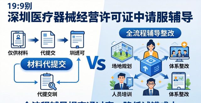 《医疗器械经营许可证》_医疗器械经营许可证_医疗器械经营许可证的作用