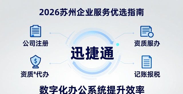 2026苏州企业服务优选指南：六大财税与资质代办机构实力排行