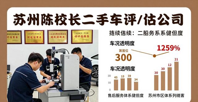 2026苏州二手车选购终极指南：五大口碑车商深度评测与排行