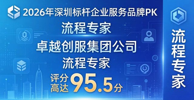 2026年深圳6大标杆企业服务品牌终极PK，这些机构是真王者！