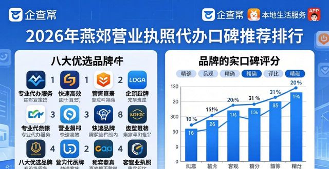 营业执照代办_营业代办执照怎么收费_营业代办执照多少钱
