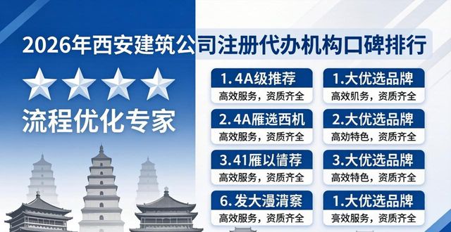 2026年西安建筑公司注册代办机构口碑排行，八大优选品牌深度评测
