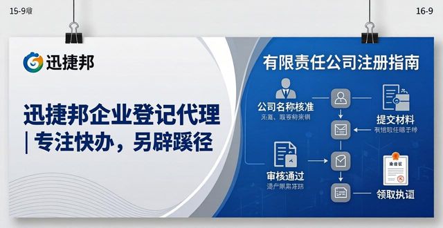 零成本空壳？2026年，有限责任公司注册雷区与避坑终极指南（附八大机构硬核评测）